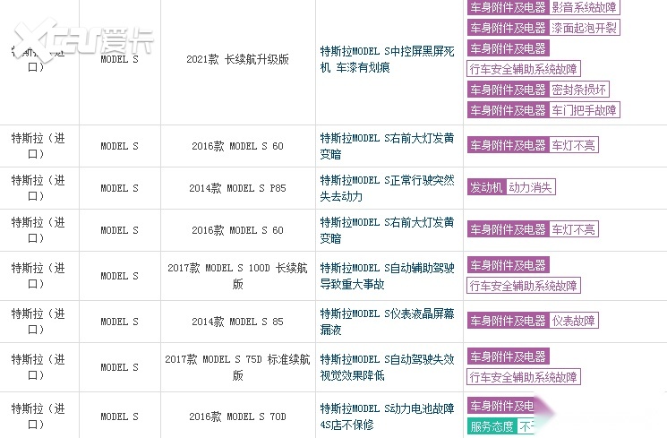 特斯拉（进口）Model S车机频频死机黑屏，液晶屏存在漏液