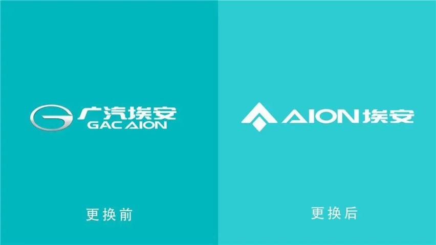 年销量目标提前完成！埃安抢先公布10月销量，过2天还有新消息