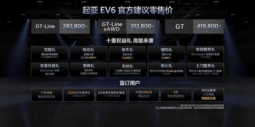 EV6上市，EV5开启预售，起亚在成都车展秀电动化转型成