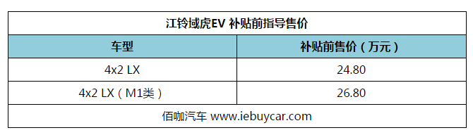 江铃域虎EV上市 补贴前售24.80万起综合续航达335km