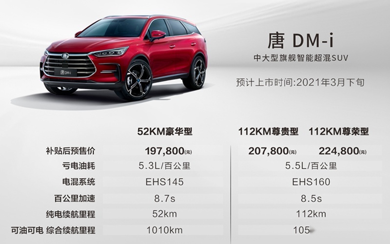 新品牌标识热度未退 比亚迪DM-i超级混动又来了