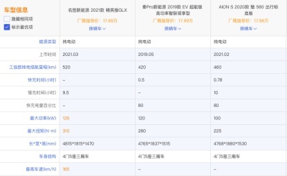 轴距近2米8，全新名图燃油纯电齐发，你喜欢哪款？