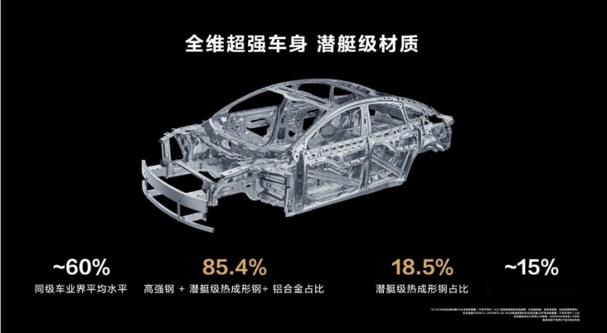 特斯拉Model Y再涨价；路特斯获7.5亿美元融资