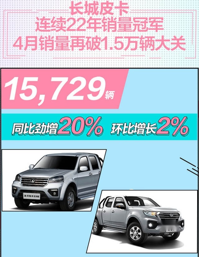 长城炮越野皮卡，这是一款征服了珠峰的自主皮卡