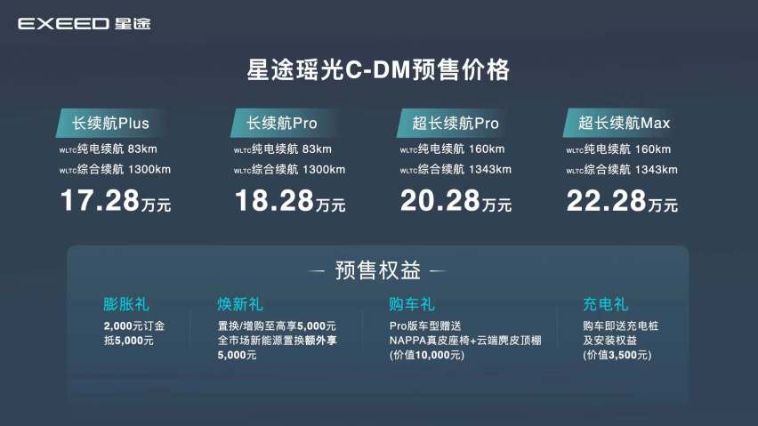 科技与豪华的完美结合，17.28万元起星途瑶光C-DM正式开启预售
