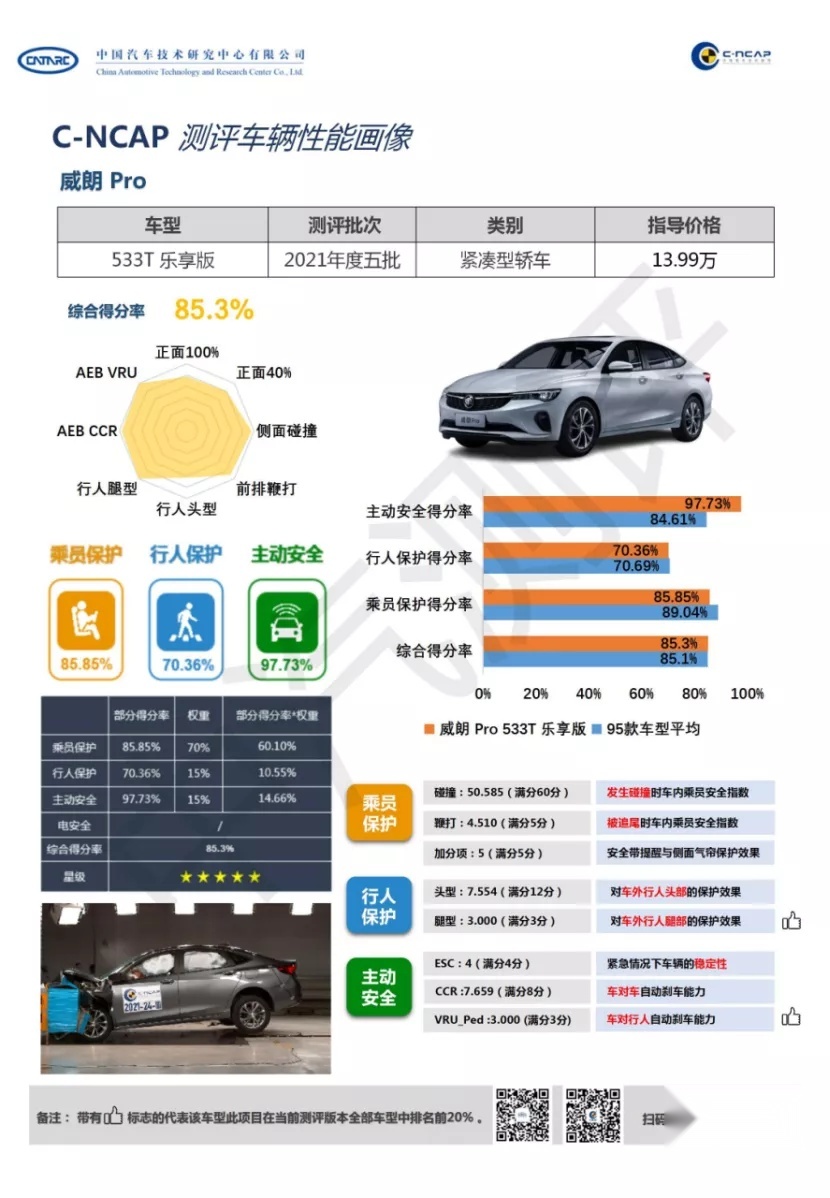 新能源专属车险价格暴涨?疑似蔚来ES7谍照曝光