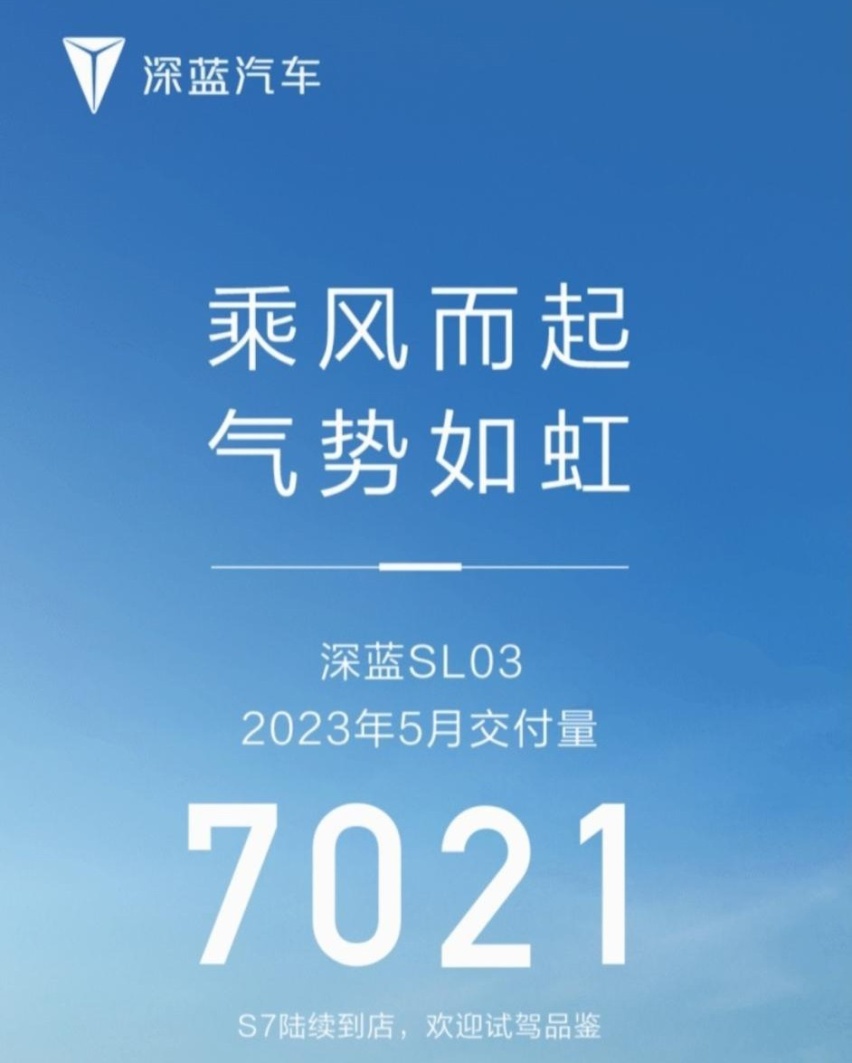 5月国产汽车品牌销量出炉，奇瑞第二，长城破10万辆仍仅排第四