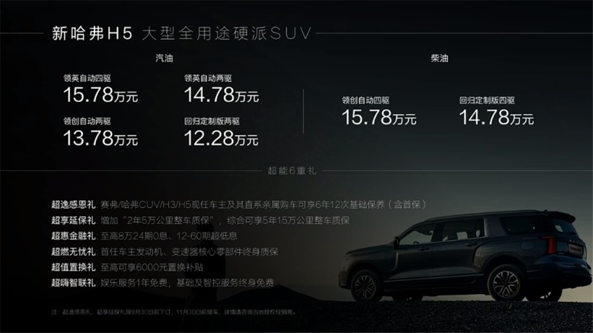 长城炮货斗加顶？哈弗全新一代H5上市，纯粹的全尺寸SUV