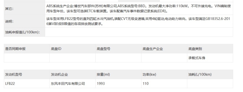 CR-V混动版国内定价成悬念？北美e:HEV开卖，约26.9万人民币起