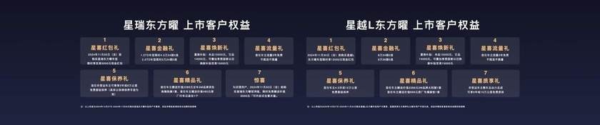 为中国汽车高价值而战！吉利中国星双旗舰·东方曜上市9.97万起售