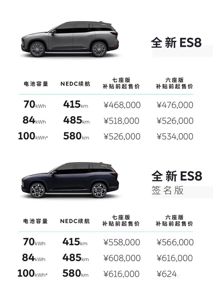 多款新车扎堆亮相，12月这几个狠货有点硬实力！