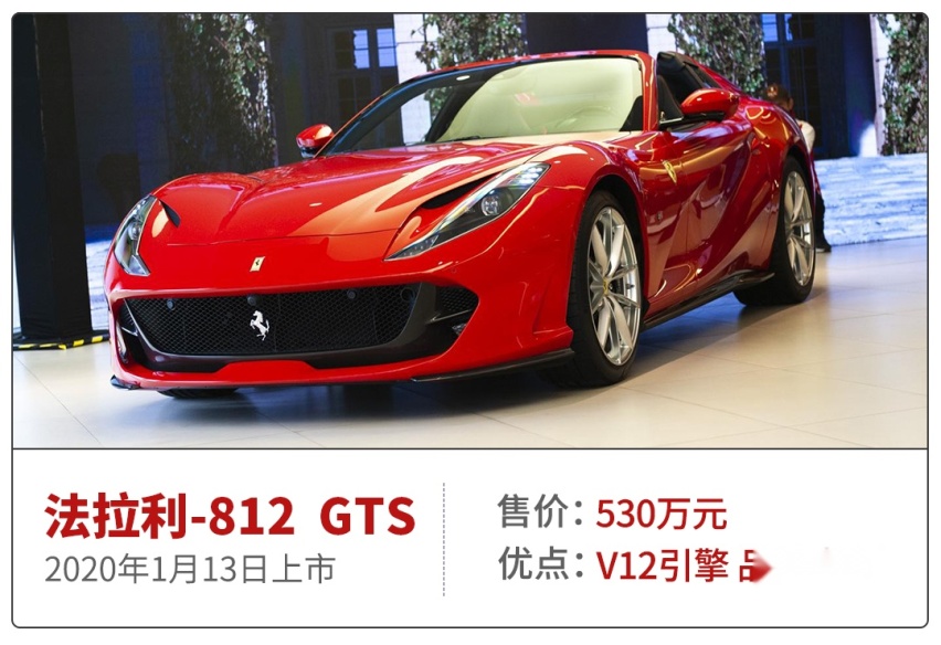 最低7万，最高500万，1月这波新车太刺激了！