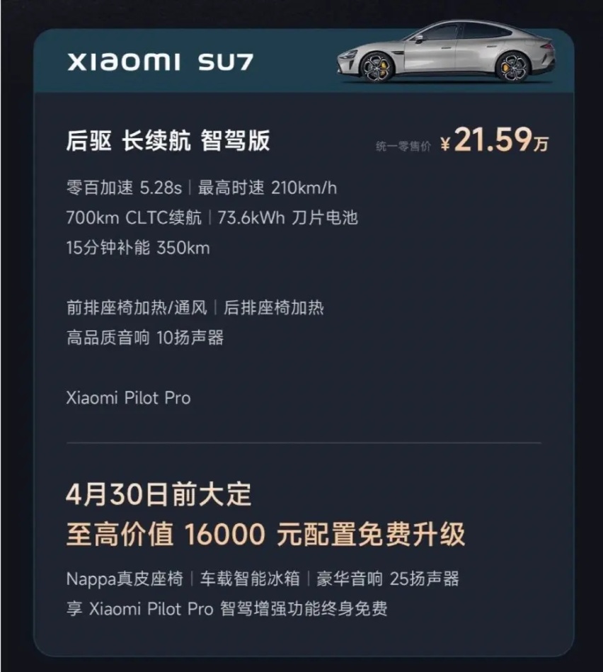 SU7订单超5万台？有人多花8.4万，29.99万买小米值吗？