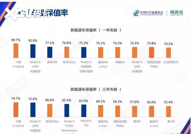 车圈炒股风险高，老司机也靠不住
