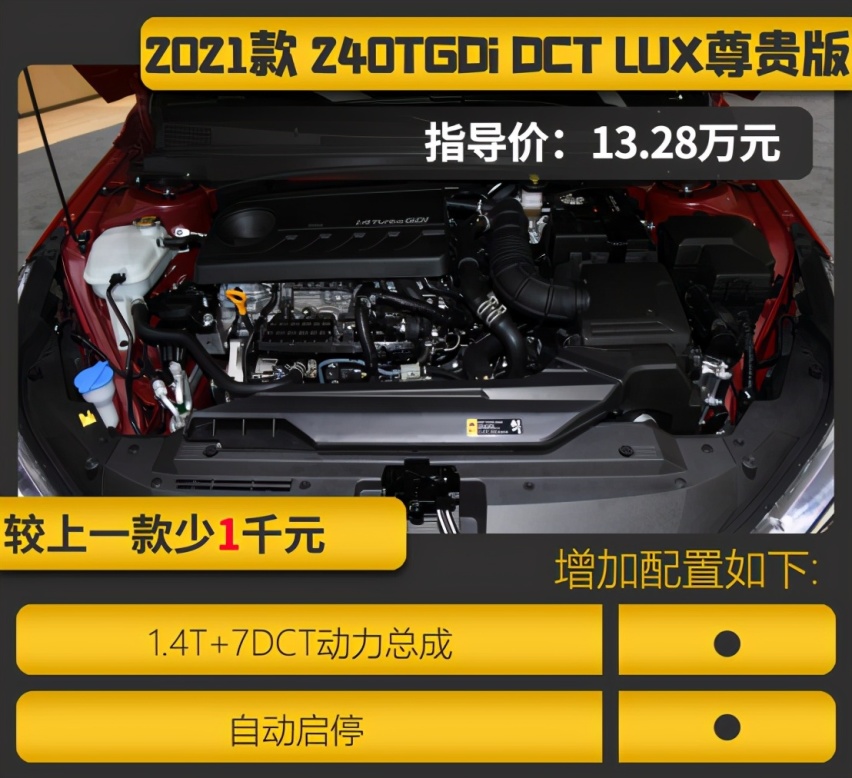 尊贵版最合适 第七代伊兰特购车手册