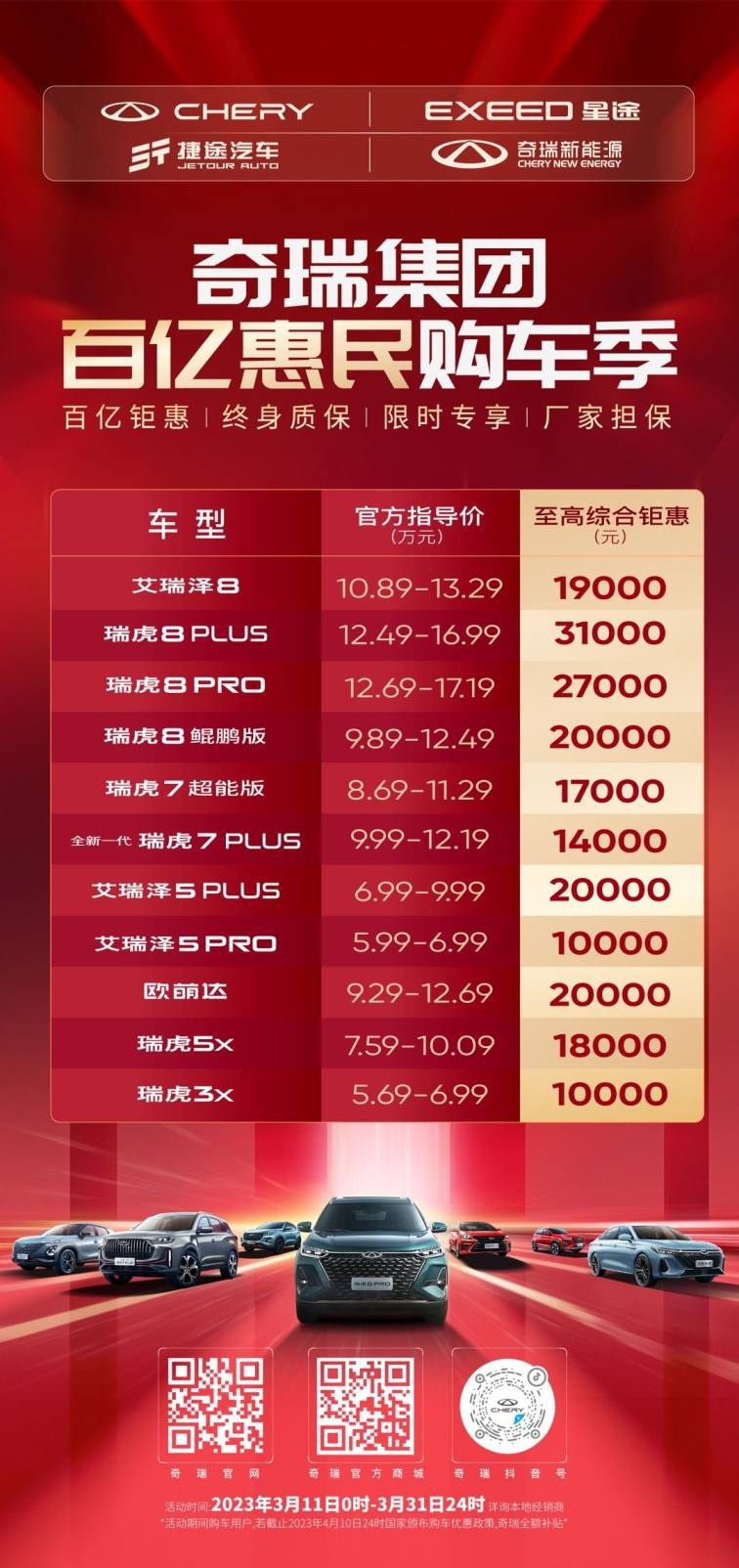 卉眼识车|史上最强购车政策 奇瑞集团发布百亿购车钜惠行动