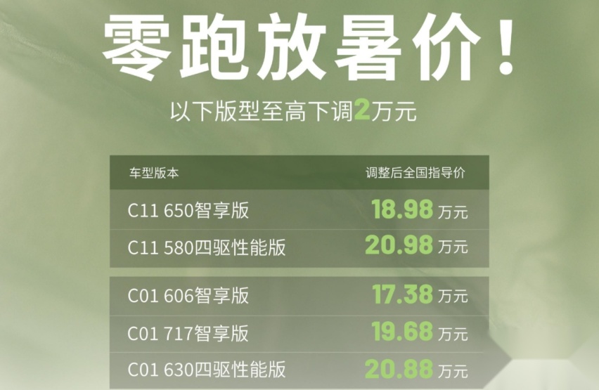 新一轮降价潮来了!特斯拉再降1.4万,新能源价格泡沫正在挤净