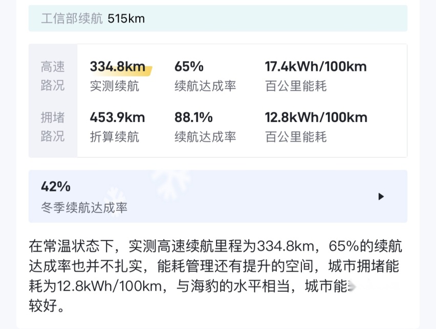 补贴4.2万，百公里电耗8.25元，深蓝SL03能否成为Model 3