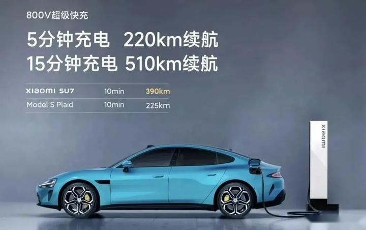 小米SU7难在汽车圈立足！品牌约束、市场下沉谁是拦路虎？