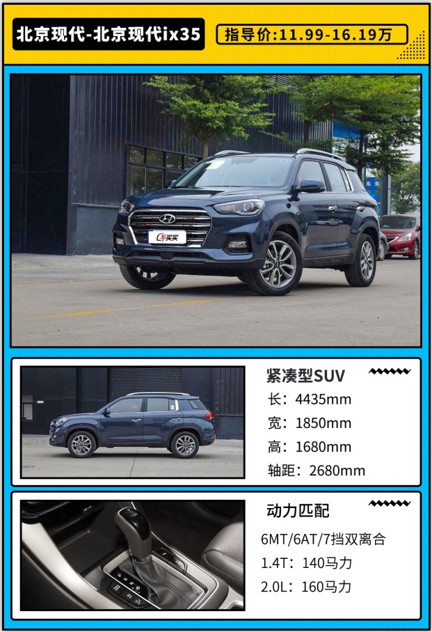6万就能买到的合资SUV 这么便宜真的能买？