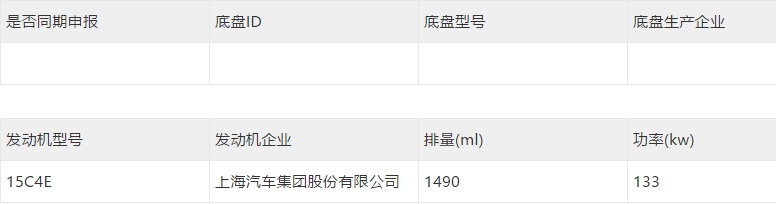 一波申报图来临，预订你下半年的买车计划…丨今日车闻