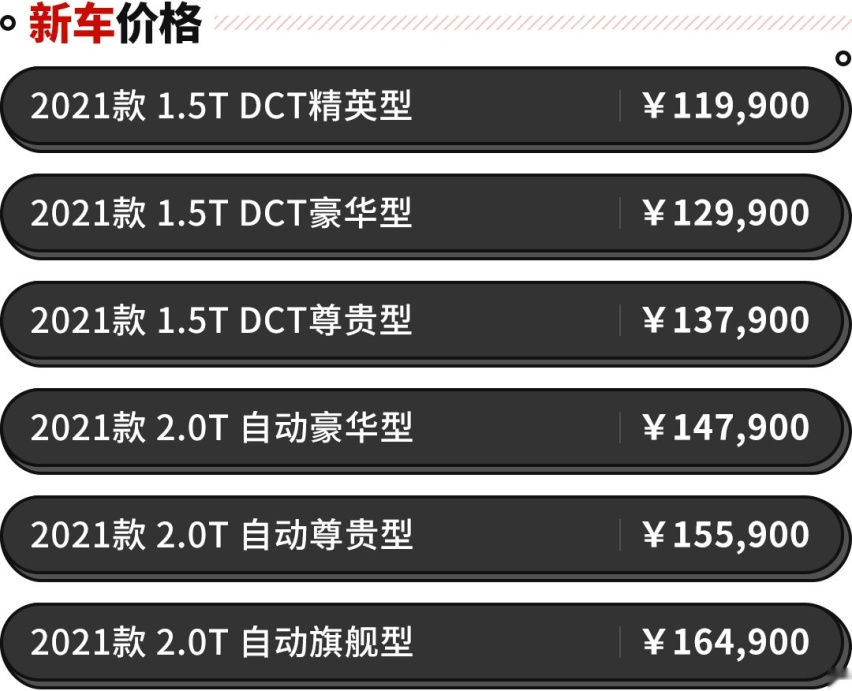 动力车机大升级！11.99万起买中型轿跑SUV不香吗？