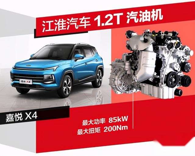 见证中国好动力—“中国心”2020年度十佳发动机评选实车测