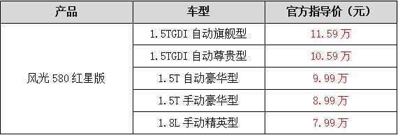 妥妥的实力派，风光580红星版凭质价比圈粉