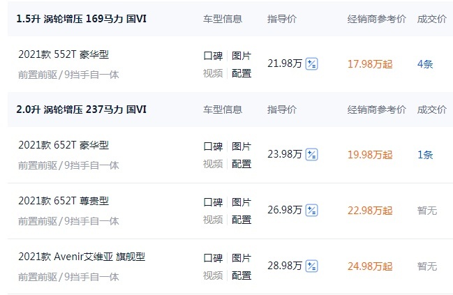搭两种动力组合，优惠力度大，别克君越会是你的选择吗？
