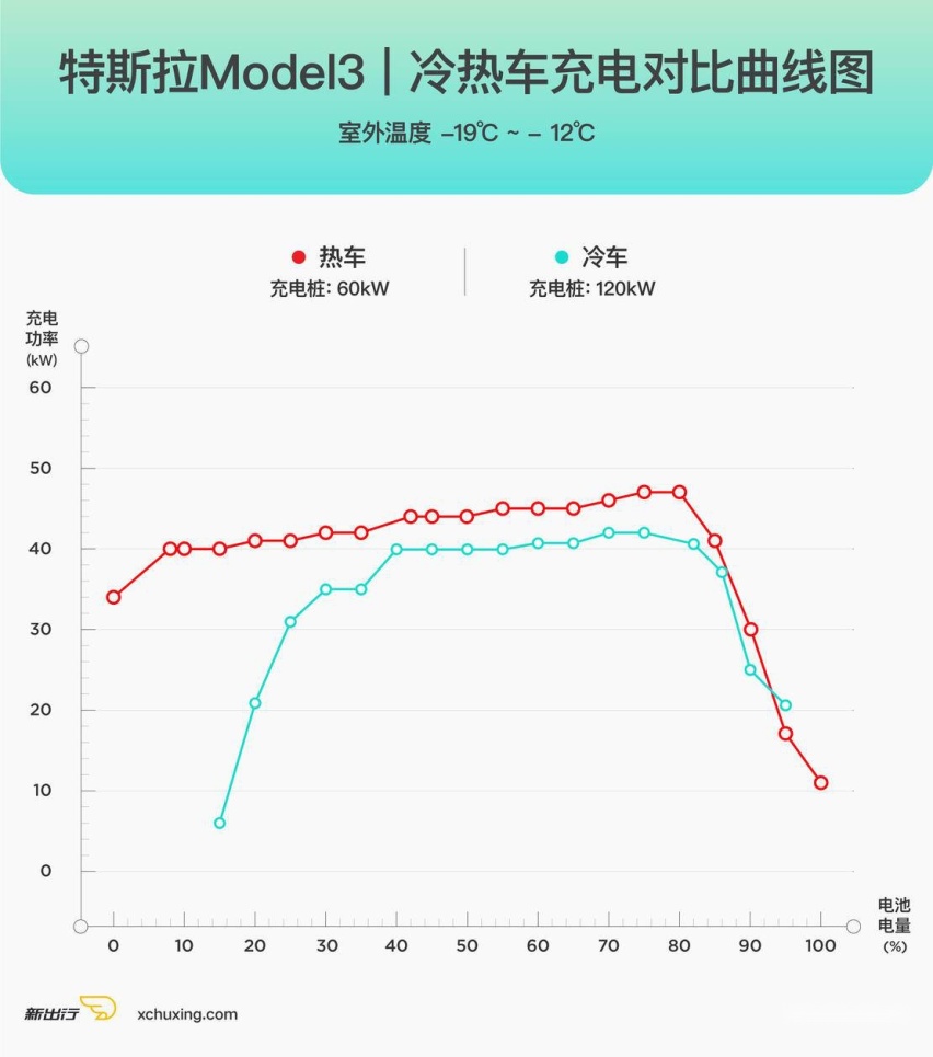 特斯拉Model3.jpg