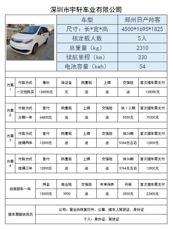新能源汽车 纯电动面包车  新能源货运车 纯电动物流车 帅客
