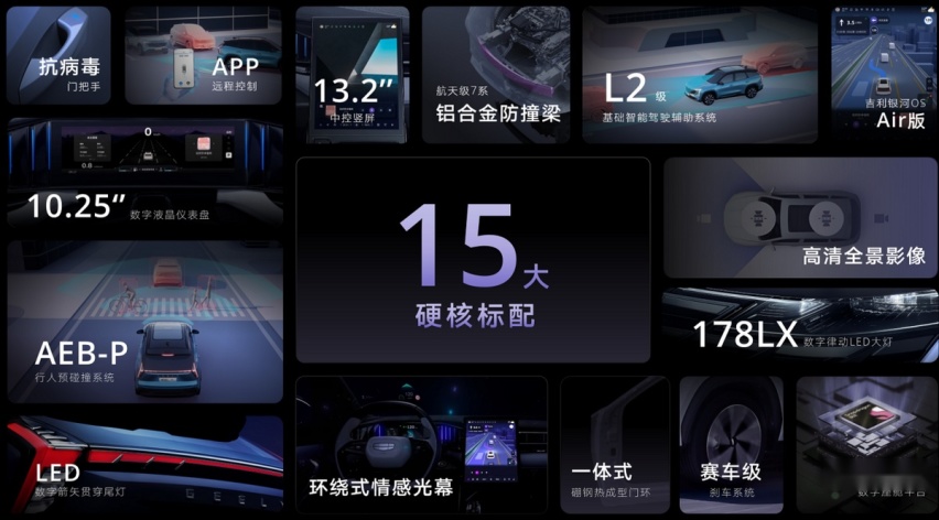 “新三好SUV”博越L，重新定义“A级SUV市场”内卷新标准