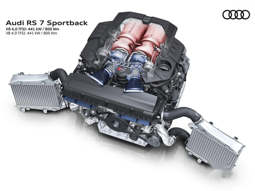 又一款性能野兽，加速跟R8一样快，苑叔聊奥迪全新RS 7 S