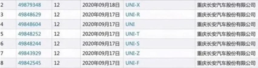 UNI系列将添第四款车型：UNI-Z登上新能源新车目录，混合动力曝光