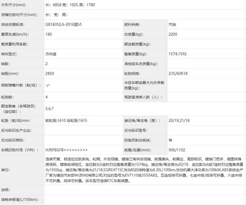 全新一代奔驰C级领衔 多款车型动力系统焕新 第345批申报车型汇总