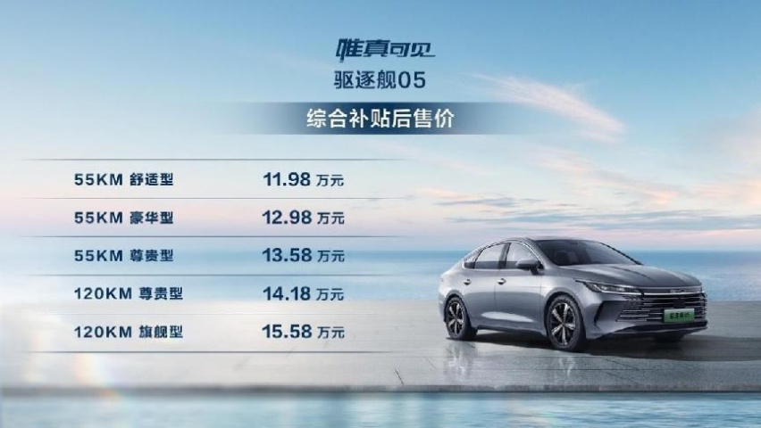 只是惊艳？你错了，驱逐舰05对比试驾用实力说话！
