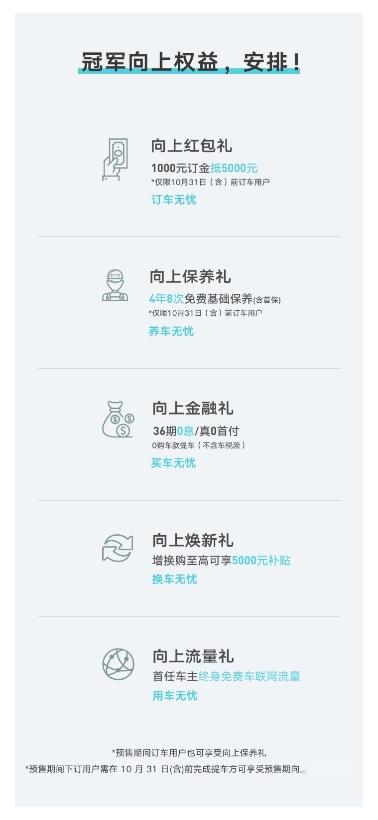 第4代帝豪上市了，6.99万元就能get孙一文、李娜同款座驾！