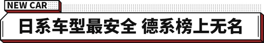 美国2021年最安全紧凑型车名单公布！德系车竟无一上榜！