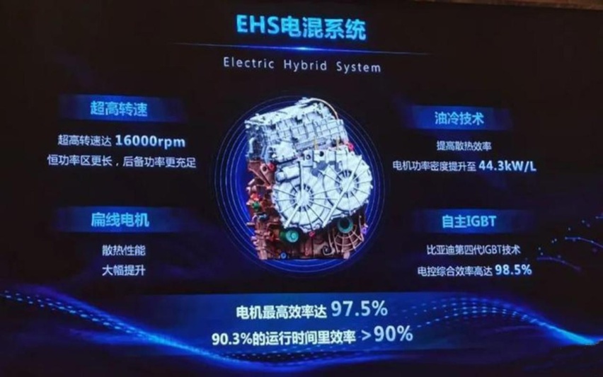 比亚迪有DM-i、长城有柠檬DHT、吉利有雷神动力，国产混动要崛起