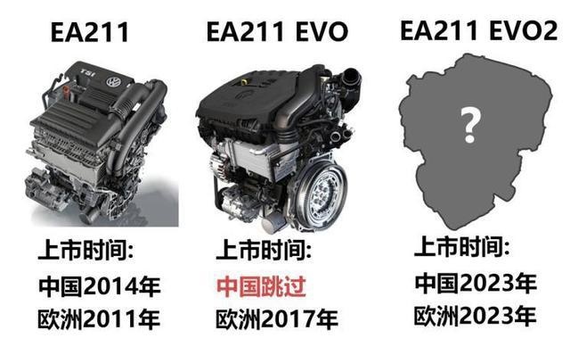 全新高尔夫、全新皇冠、全新宝马X1,多款新车即将上市
