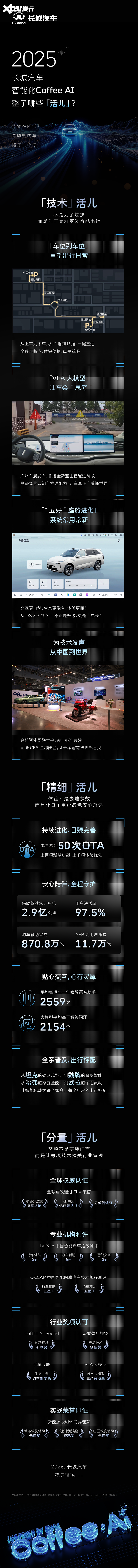 这一年，长城汽车智能化整了哪些“新活儿”