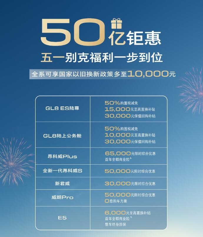 5月第二天 已有8家车企推出优惠促销 看谁家力度更大？