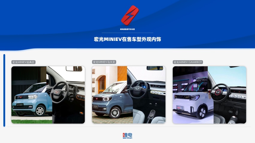 从经典版到马卡龙版再到GAMEBOY版，宏光MINIEV该怎么选？
