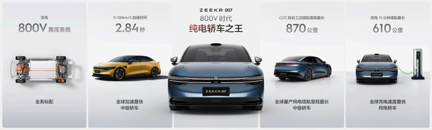 欲将Model3拉下“王位”，极氪007实力几何？