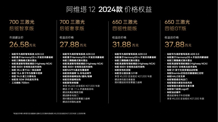 CHN联合打造 2024款阿维塔12正式上市 除了颜值 它的亮点还很多