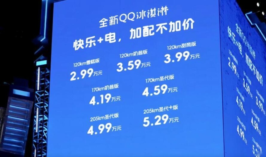 加配不加价！最高续航205km，新款奇瑞QQ冰淇淋售2.99万元起