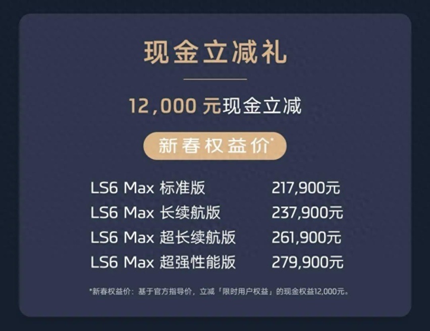 智己LS6享龙年专属礼包，直降1.2万！优惠后售价21.79万起