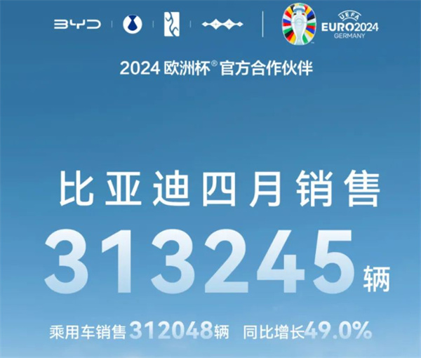 4月比亚迪、吉利、奇瑞、长城、长安销量盘点，全面爆发！