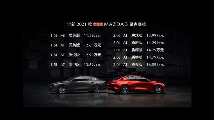 售11.59万元起，2021款马自达3昂克赛拉上市，起售价不