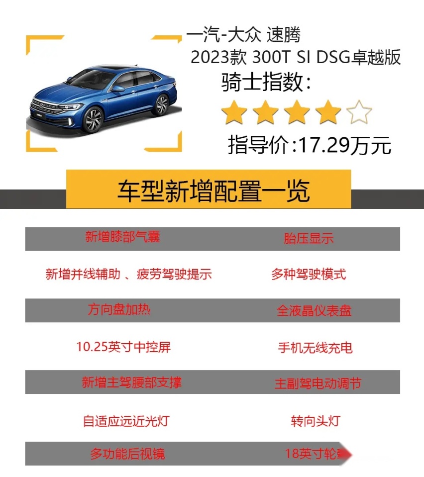 全新速腾购车手册，首推1.4T超越版，1.5T动力仅一款车型，冲吗？